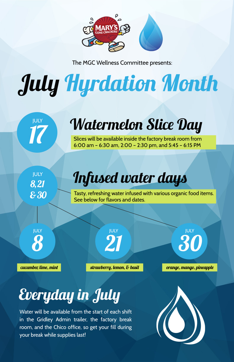 July Hydration Month